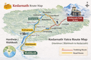 route map of kedarnath