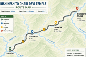 route map from Rishikesh to Dhari Devi Temple showing Devprayag, Srinagar, and travel distance in Uttarakhand
